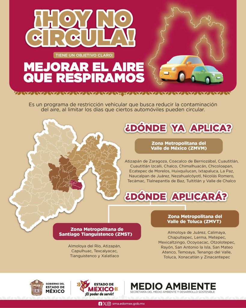 Se Aplicará “Hoy No Circula” en las Zonas Metropolitanas del Valle de Toluca y de Santiago Tianguistenco